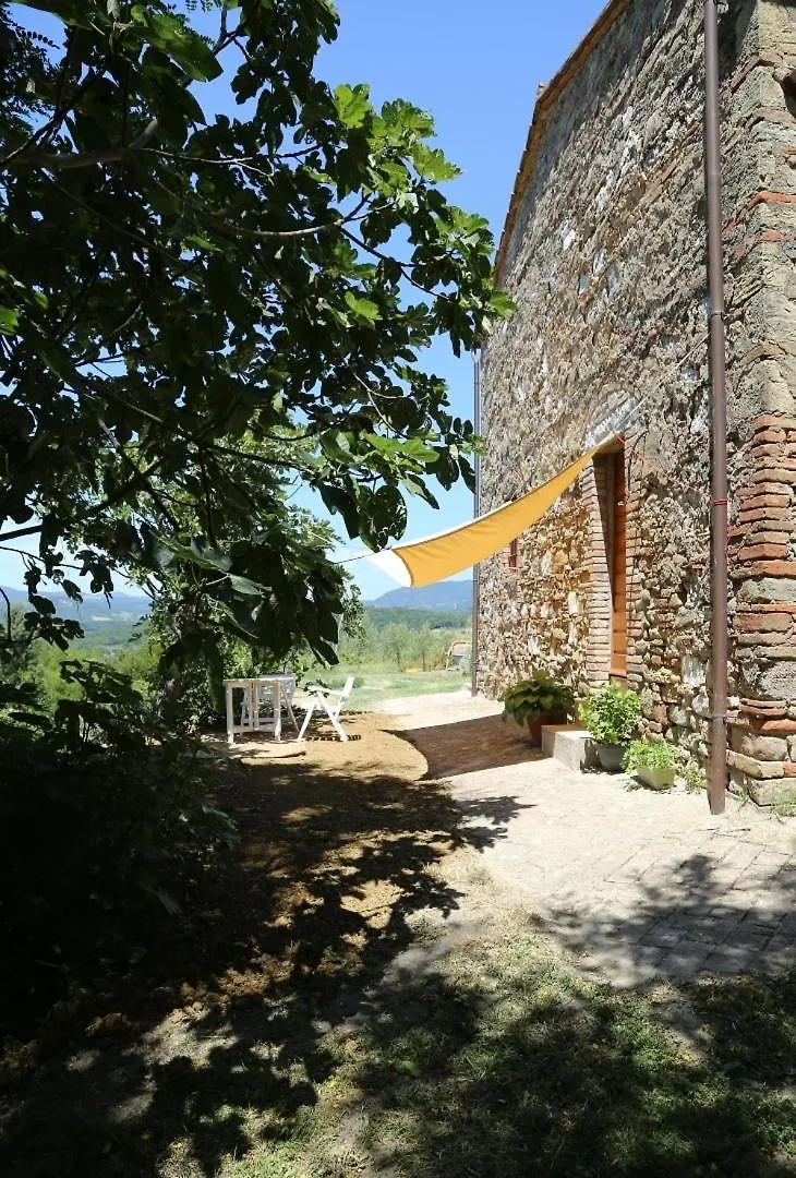 Country house Case Di Gello Montecatini Val di Cecina