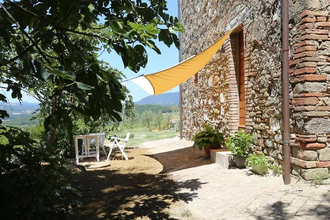 Case Di Gello Montecatini Val di Cecina Country house
